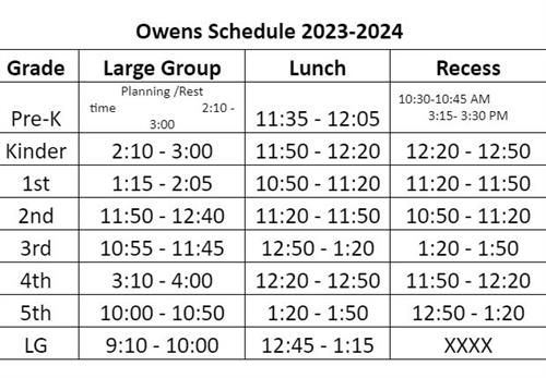 Owens Schedule
